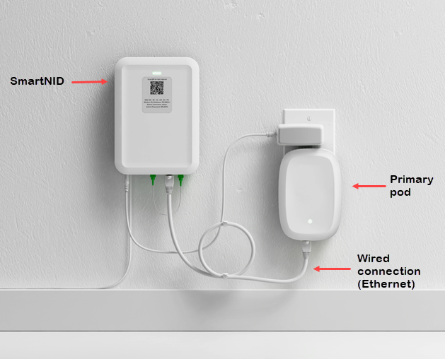 Setup diagram, smartNID plugged into first WiFi pod
