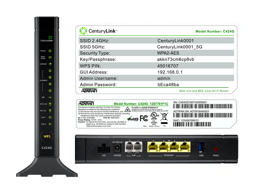 Módem Adtran C424G