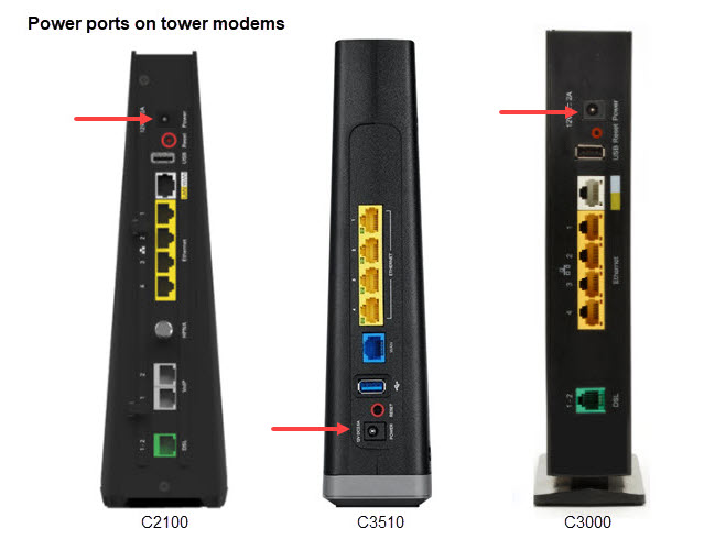 rear view of 3 different tower modem gateways, showing the power ports