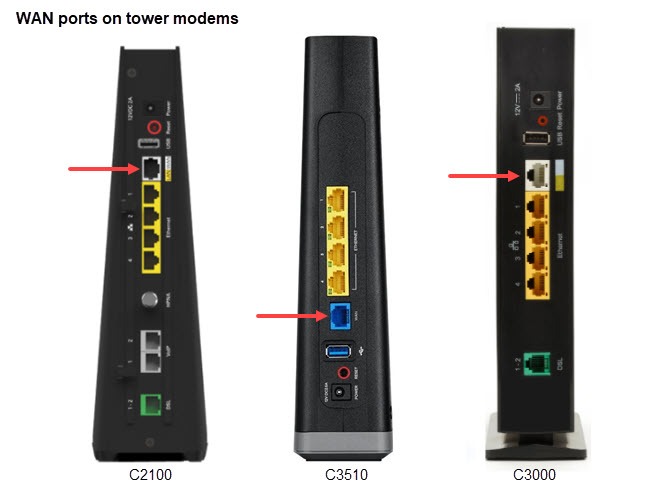 Back view of 3 tower modems, showing WAN ports