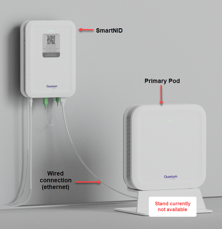 Setup diagram, smartNID plugged into first WiFi 7 pod W1700K