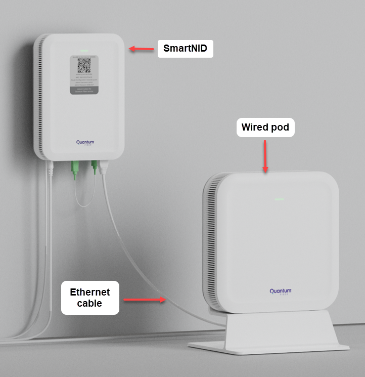 Photo showing 360 WiFi setup with wired pod and SmartNID