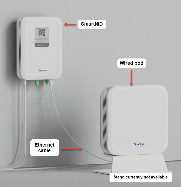 Photo of SmartNID setup with wired pod