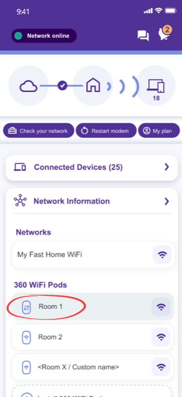 Dashboard screenshot, showing 360 WiFi pods section