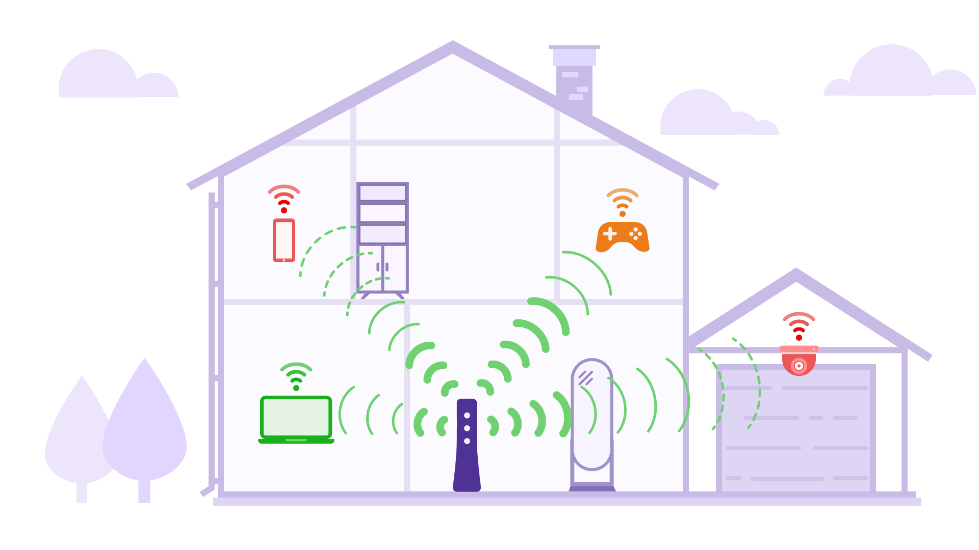 Illustration of house showing WiFi signal blocked by objects and structure