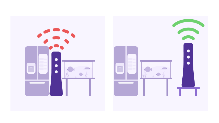 Illustration showing modem behind fridge and fish tank giving out a poor signal