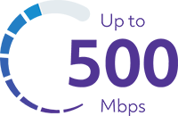 Up tp 500 Mbps