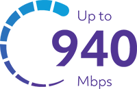 940 Mbps